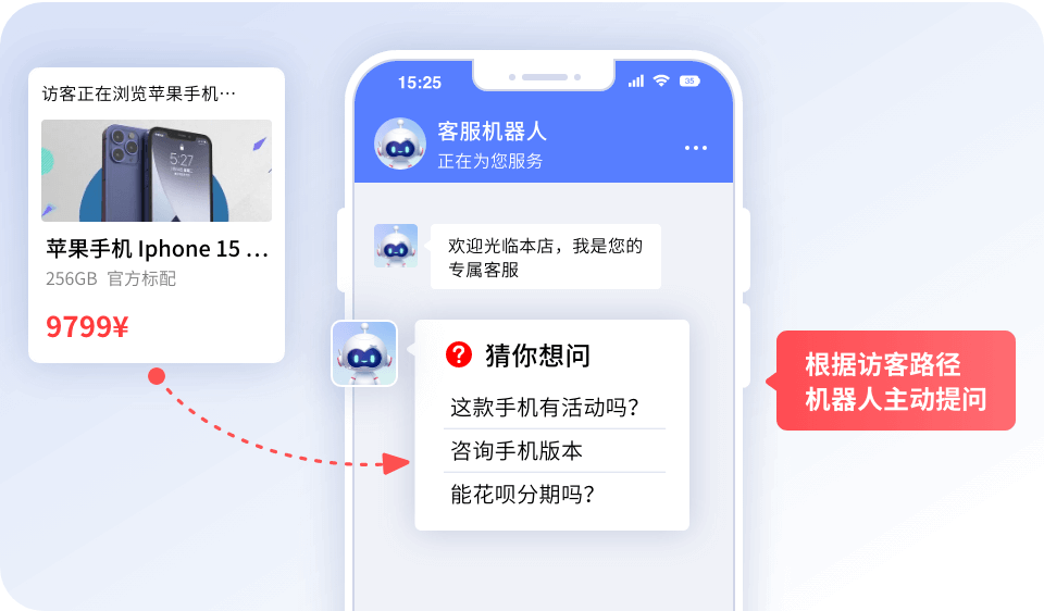根據(jù)意圖推薦問答