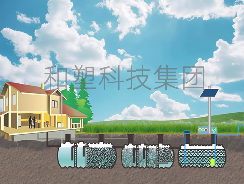 旅游行業(yè)呼叫中心將世界串連