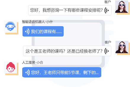 讓銷售更簡單！電銷打電話機(jī)器人助力企業(yè)銷售