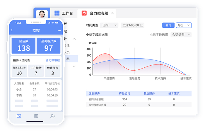 呼叫中心數(shù)據(jù)分析的三大誤區(qū)：90%企業(yè)踩坑的常見問題與避雷方案