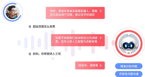 如何選擇適合企業(yè)的視頻客服機(jī)器人系統(tǒng)？5個(gè)關(guān)鍵指標(biāo)指南