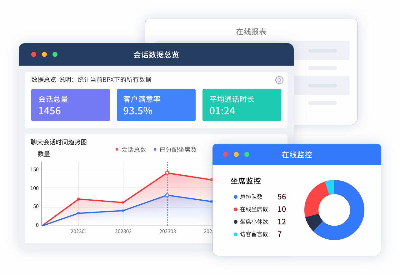 在線-數(shù)據(jù)監(jiān)測(cè).jpg