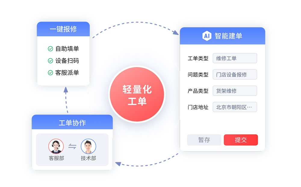 智能工單.jpg