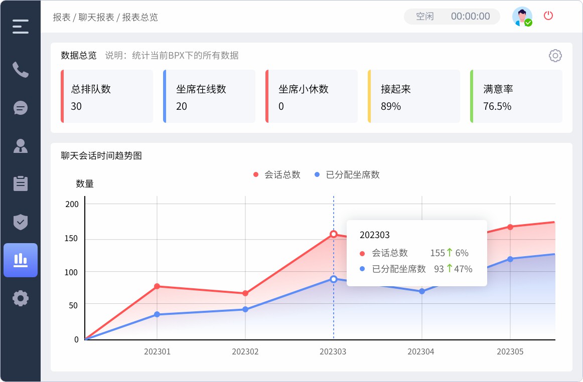 數(shù)據(jù)報表 (2).jpg