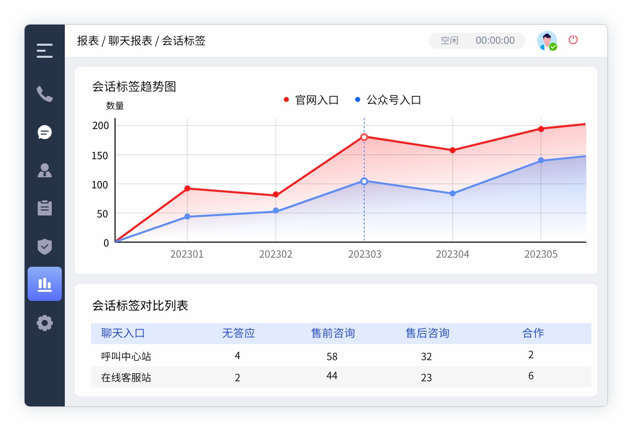 數(shù)據(jù) (4).jpg