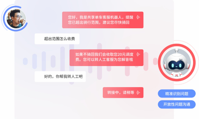 客服呼叫中心系統(tǒng)能識別客戶情緒嗎，提升溝通精準度