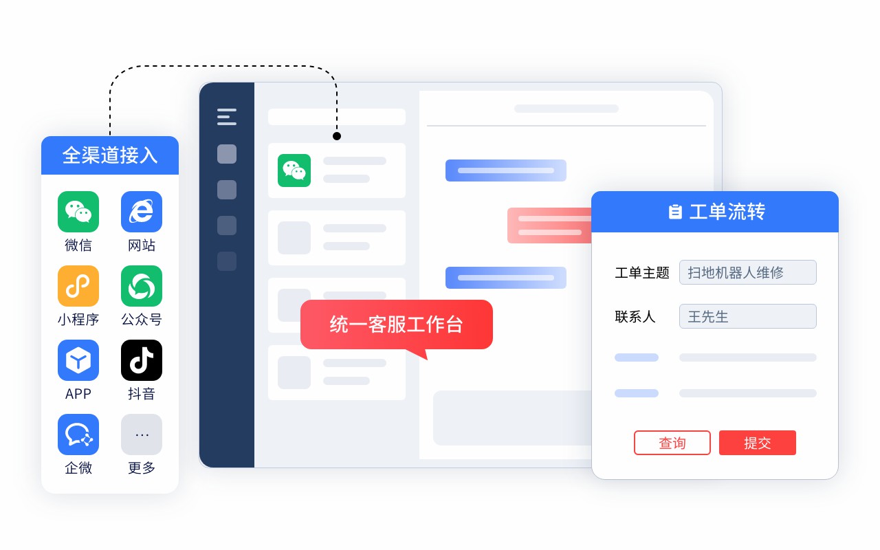多團(tuán)隊(duì)怎么協(xié)同用售后工單系統(tǒng)？權(quán)限劃分有序