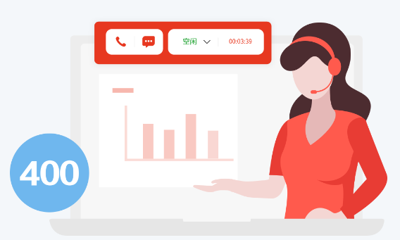 你的客服電話是否常讓客戶久等？中小企業(yè)AI語音客服方案實現零等待體驗