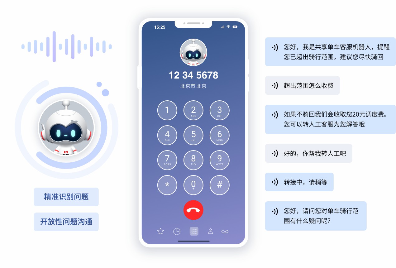 2025熱門(mén)云呼叫中心全景對(duì)比：智能值守+數(shù)據(jù)報(bào)表能力橫向測(cè)評(píng)
