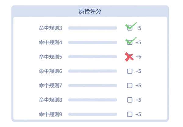 質(zhì)檢.jpg
